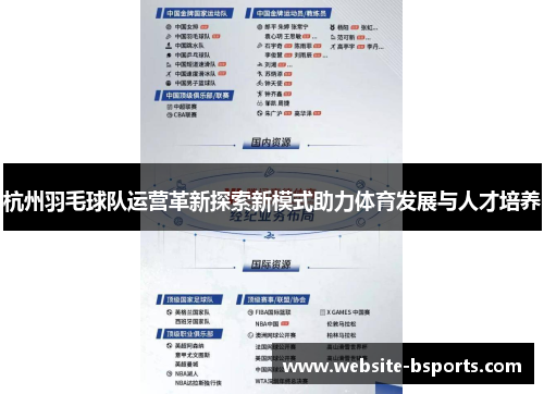 杭州羽毛球队运营革新探索新模式助力体育发展与人才培养