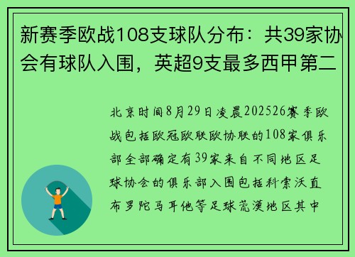 新赛季欧战108支球队分布：共39家协会有球队入围，英超9支最多西甲第二
